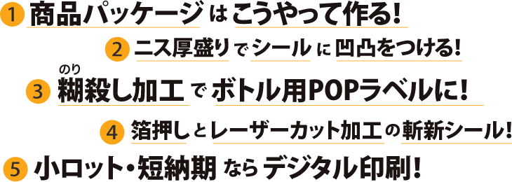 工場見学プログラム説明