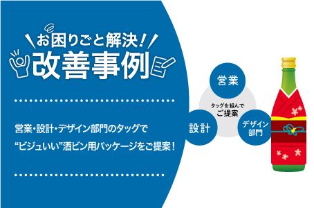 Propose a package for bijuu good sake bottles!